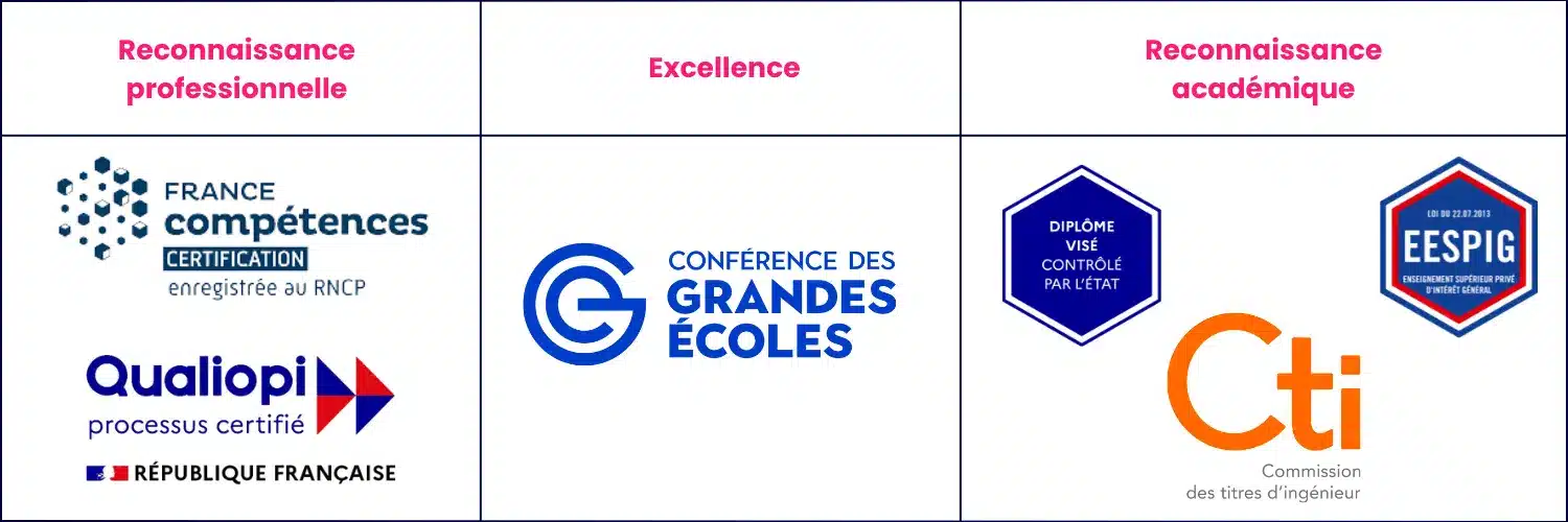 reconnaissance_isep.png